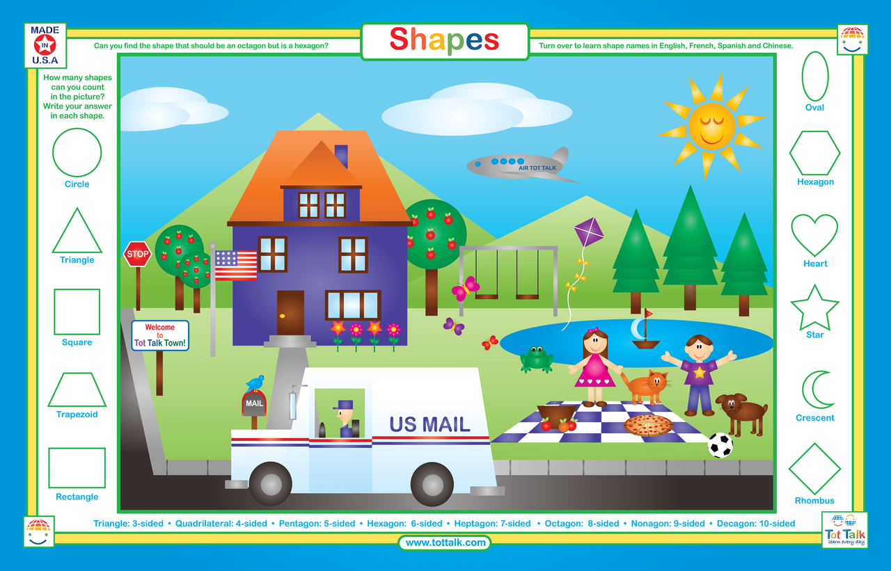 Want to Know More About Kids Placemats?